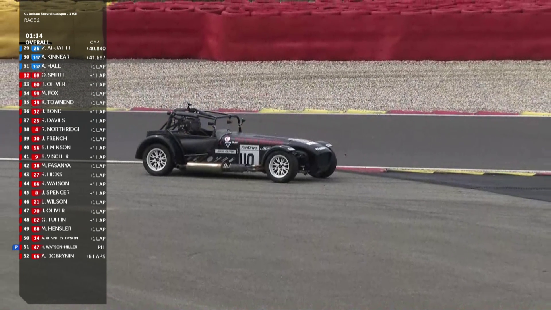SPA EURO RACE